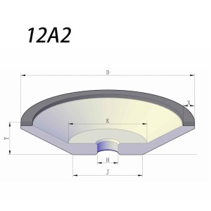 12أ2 15