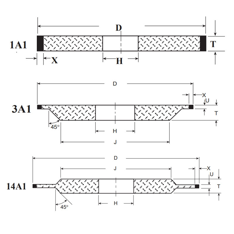 1A1-14A1-3A1-ഡോ