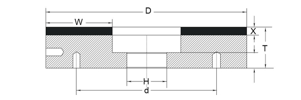 6a2m ua