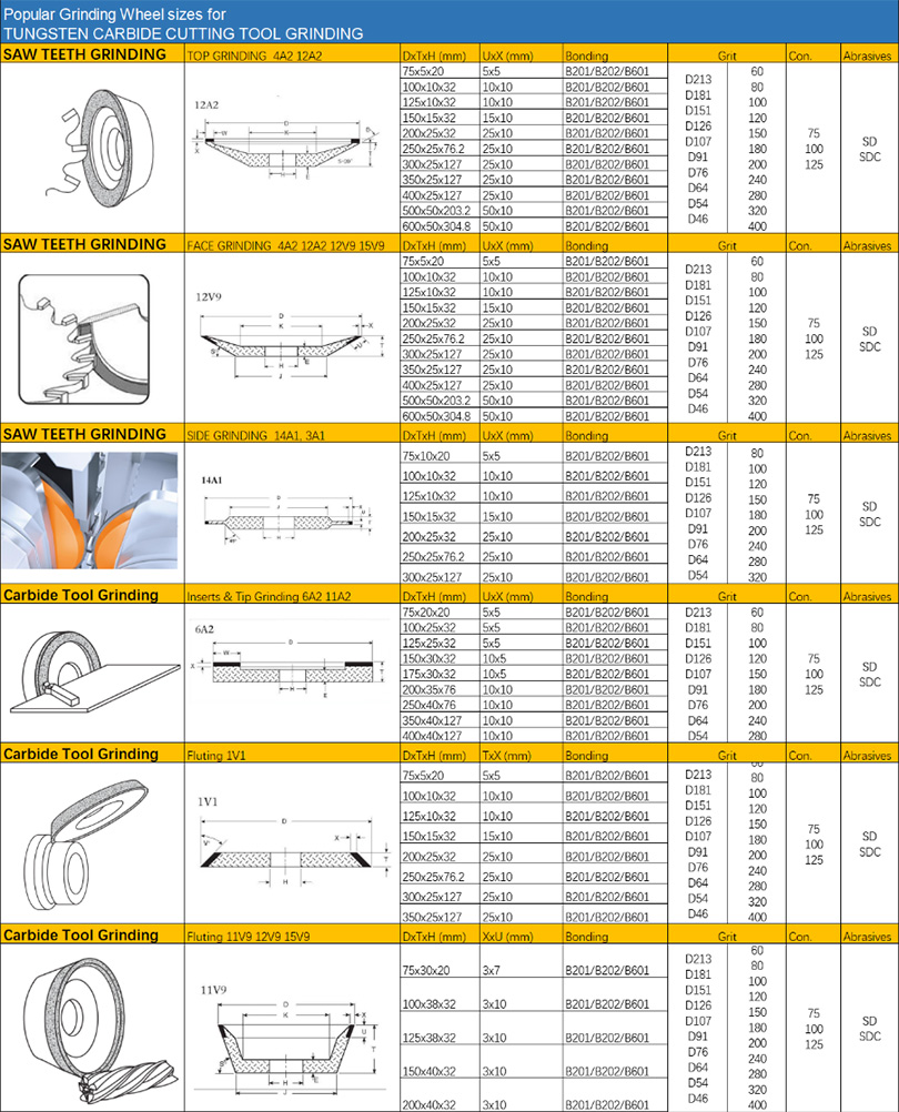 butiran-(3)