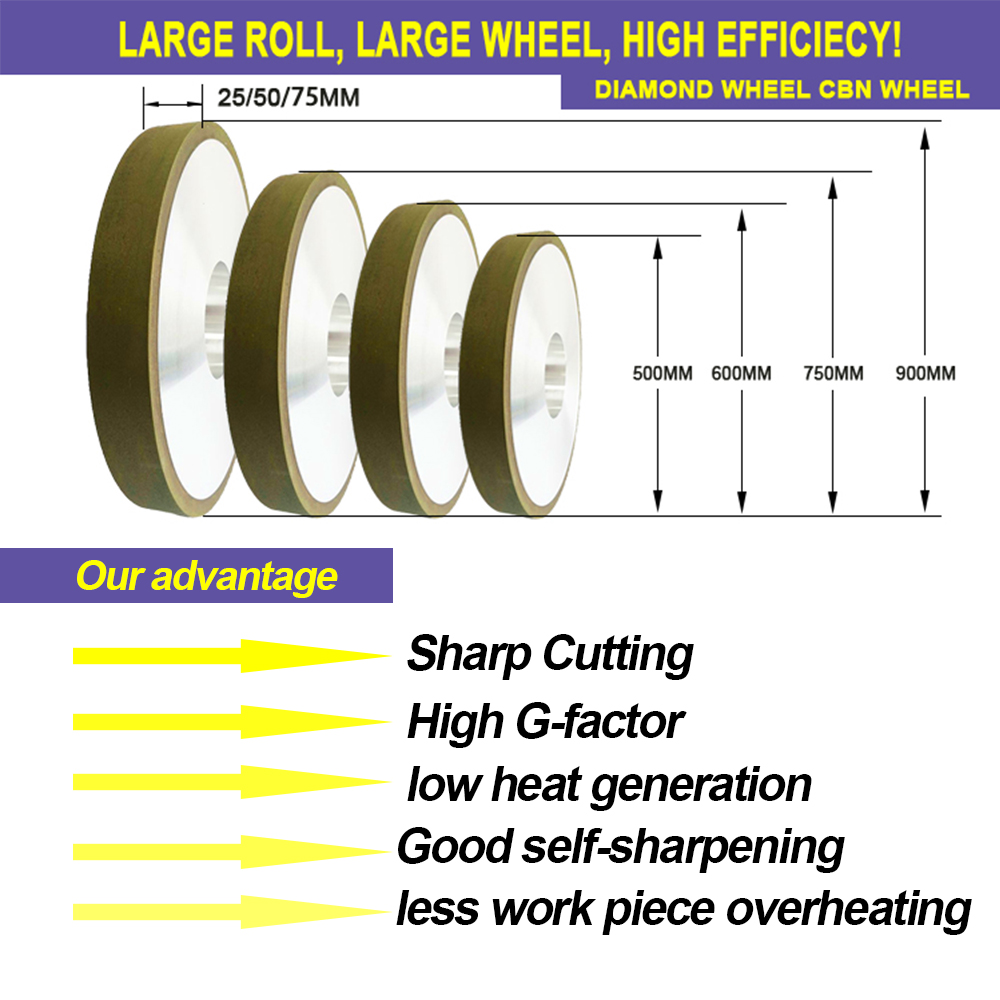 nggiling wheel-5