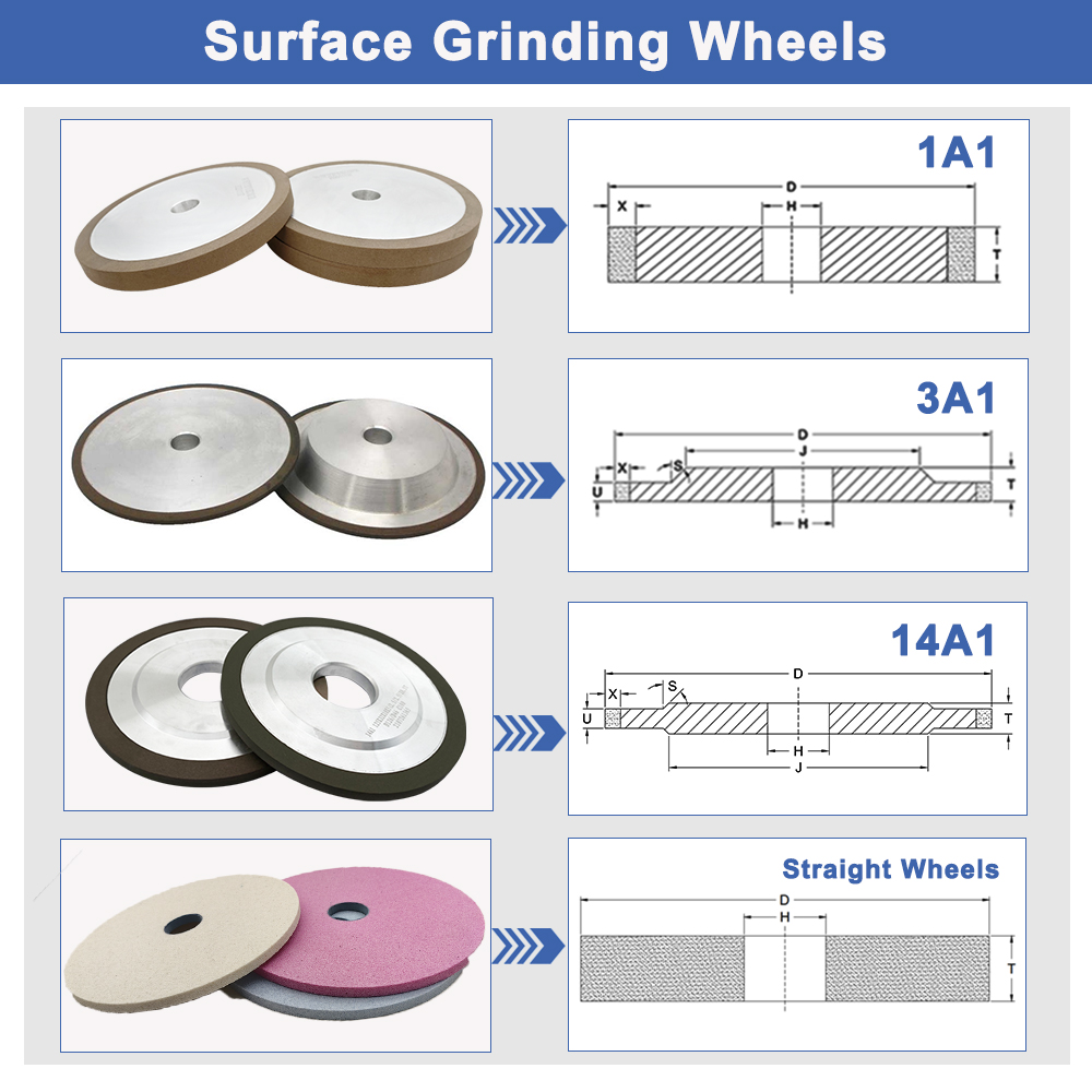 mould die grinding wheel-2