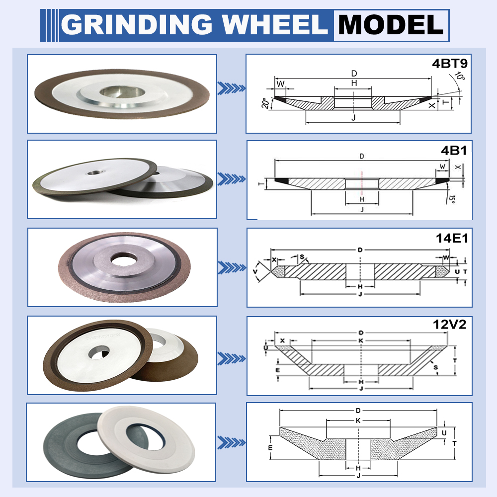 Gear Hob Grinding Wheel-2