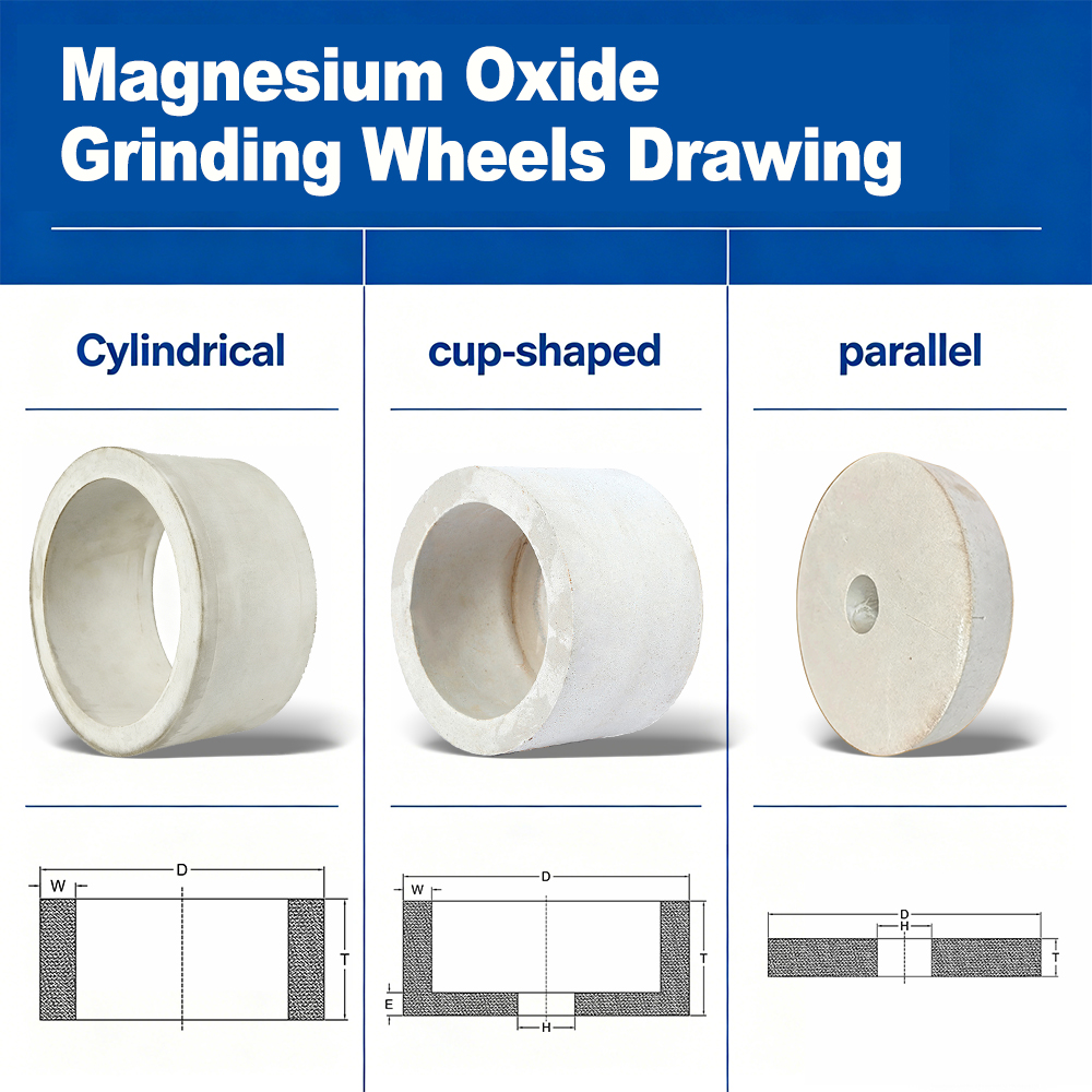 Magnesium Oxide grinding wheel drawing