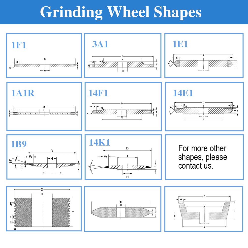 Profile Grinding Wheel 2