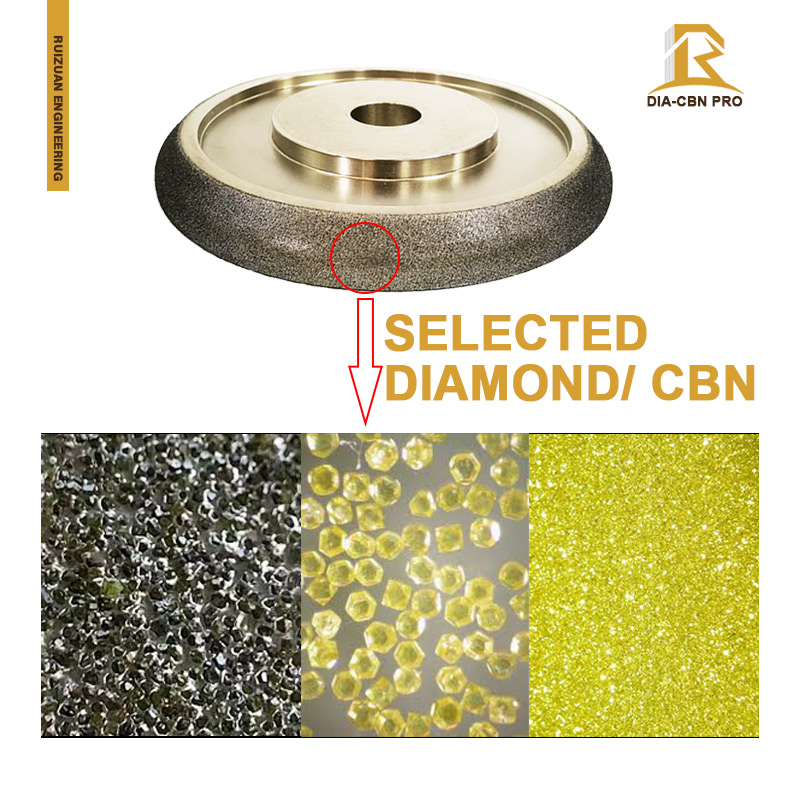 Seleted-Diamond-CBN