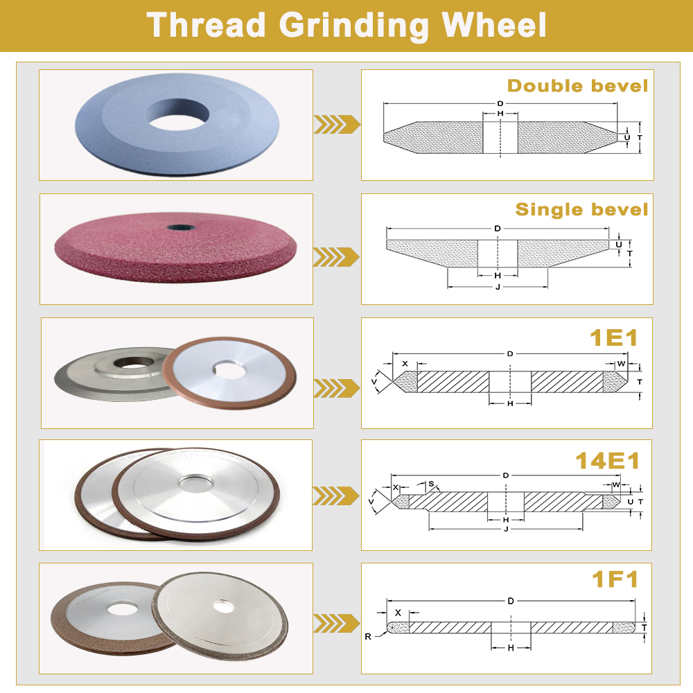 Thread Grinding Wheels-5-2