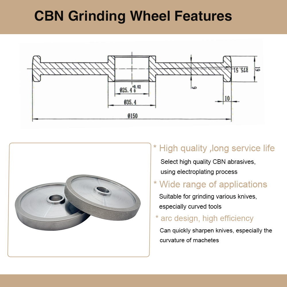 cbn wheel (2)