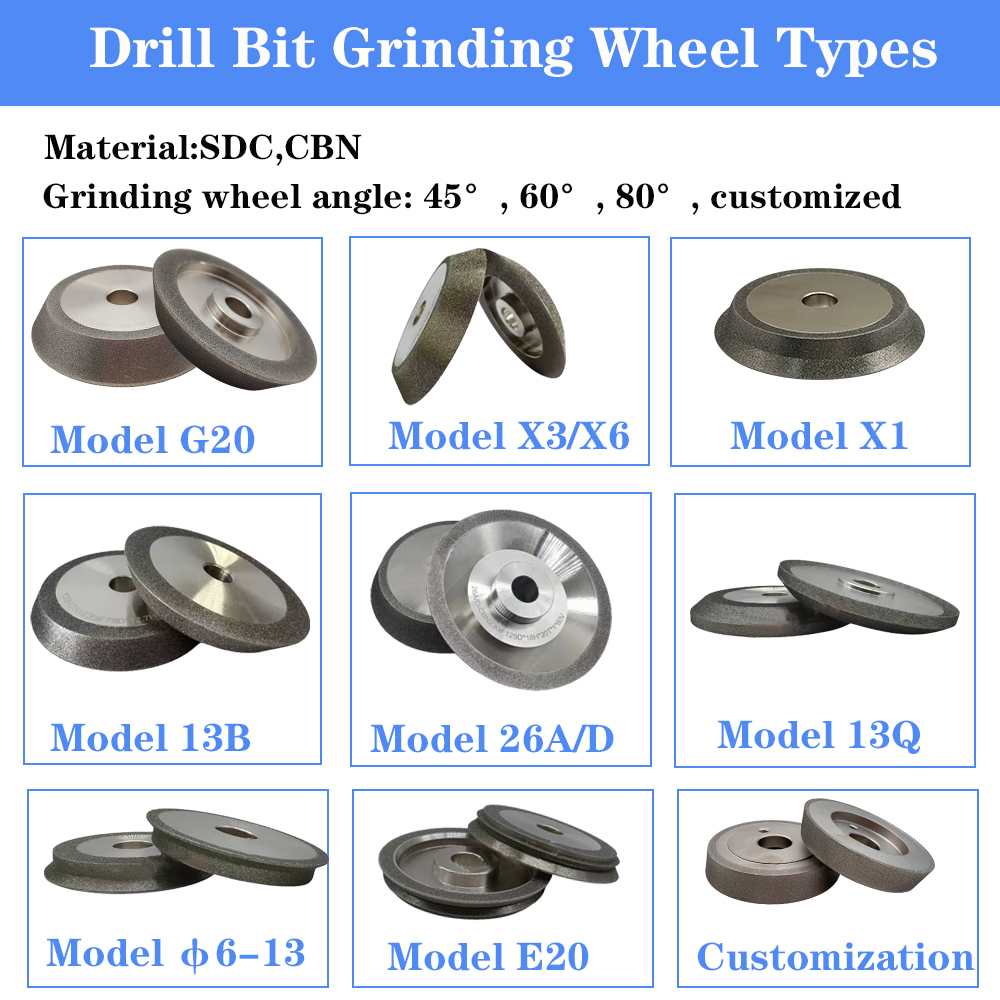drill bit wheel 16