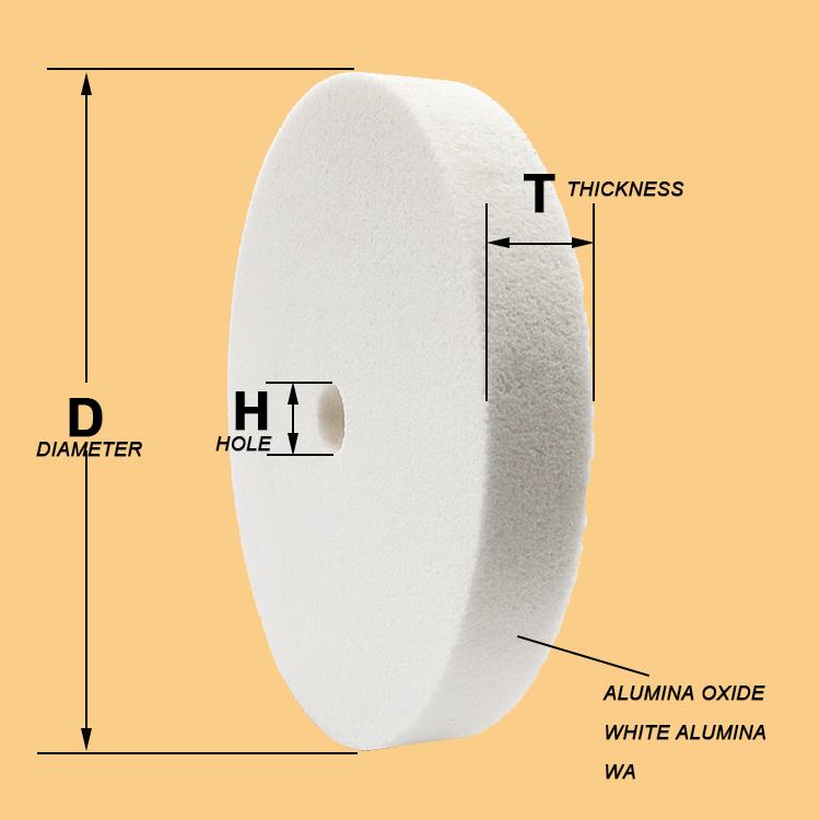 white-corundum-wheel-Structure